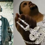 Hip Hop jewelry- how to related with the Bling Bling?